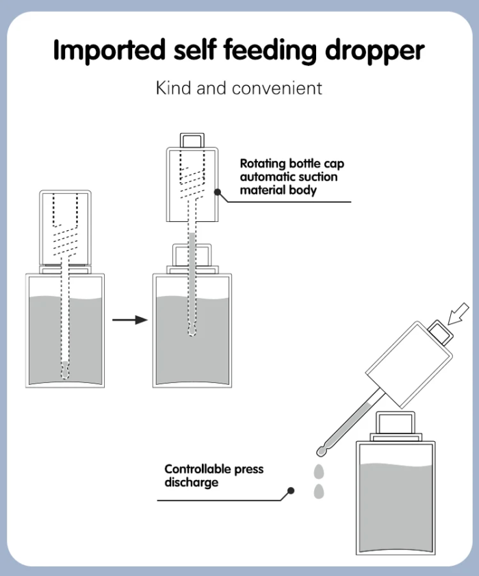 petg small 30ml dropper bottle - 7