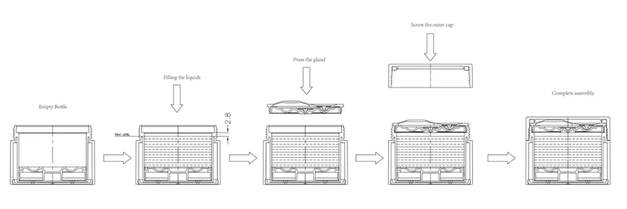 UKA47 product filling instruction